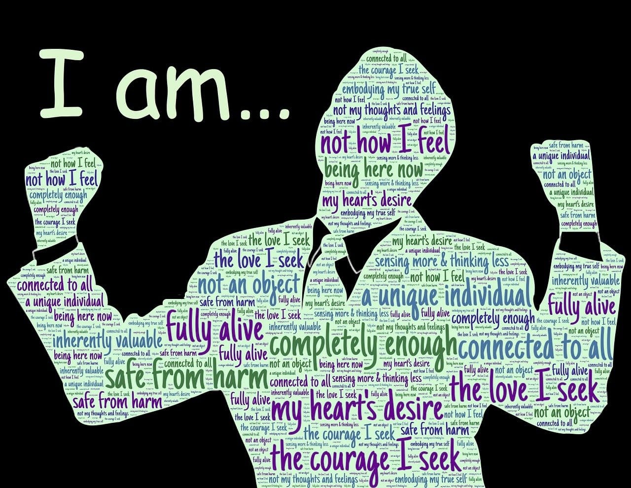 The Art of Self-Love