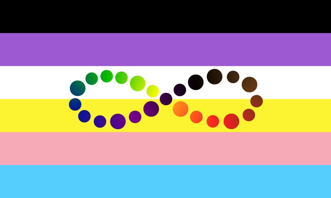 π Why the β+β in LGBTQPIA+ Matters β Inclusion, Identity & Anti-Transphobia By V. Levy, LMFT, LPCC